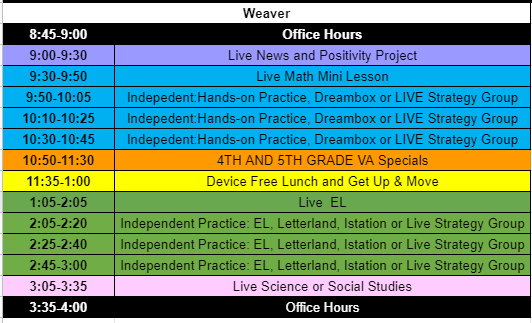 Weaver schedule Weaver schedule